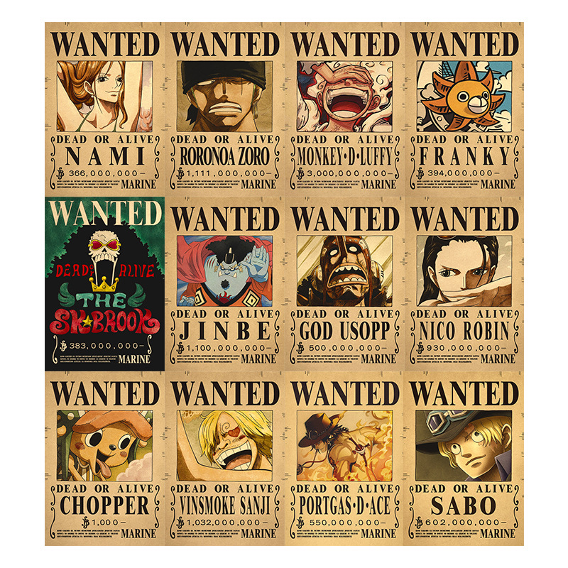 Anime Luffy Gear 5 One Pieces  - Vintage Collectible Items ulasan dan harga